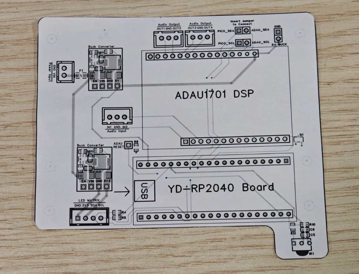 PCB Test Print